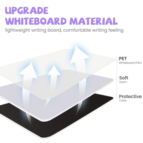 Portable Double Sided Folding Small Dry Erase White Board