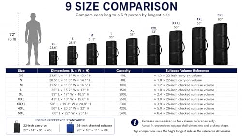 Extra Large Duffle Bag for Travel