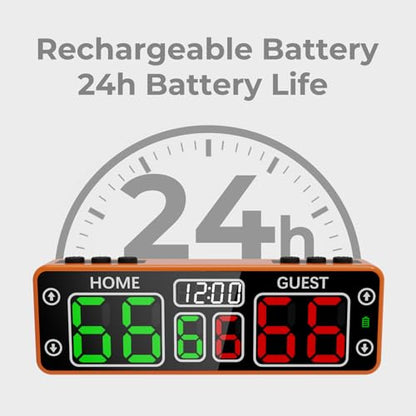 Mini Digital Scoreboard