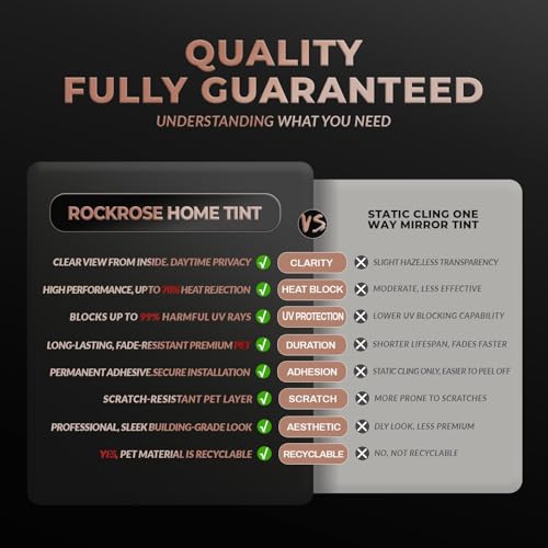 Window Tint for Home (3000 sq in)