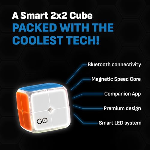 2x2 Connected Electronic Bluetooth Cube. App