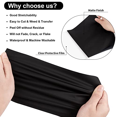 Black Heat Transfer Vinyl Roll 12" x12ft Matte HTV Vinyl