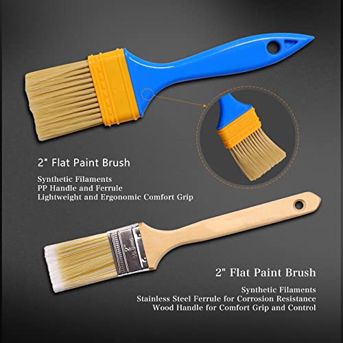 Paint Roller Set