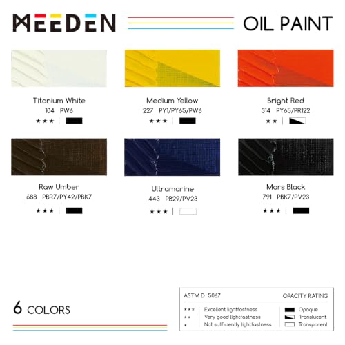 Artist Oil Paint Set (12 Fl Oz)