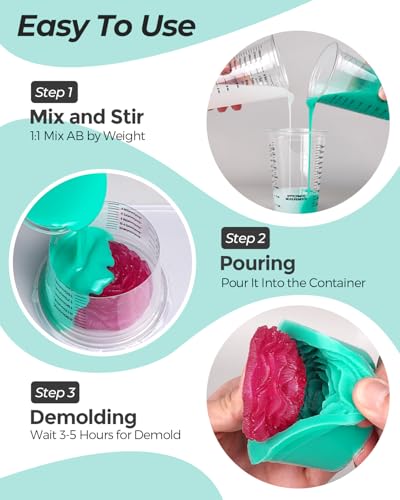 140 oz Silicone Mold Making Kit 20A
