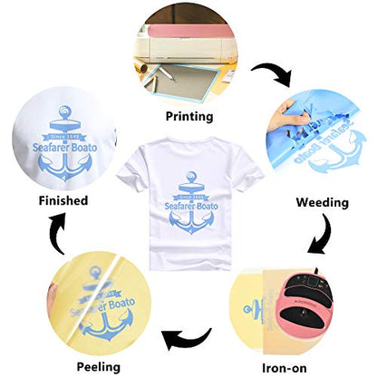 RENLITONG Heat Transfer Vinyl (10 Foot)