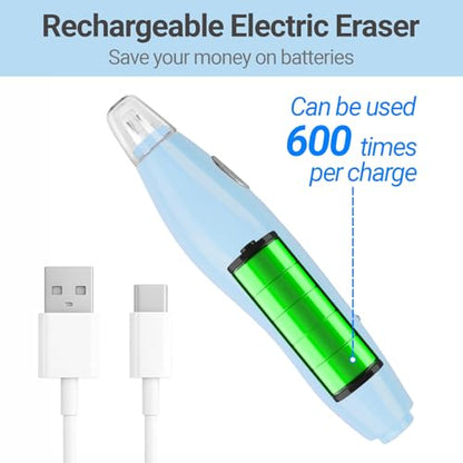 Electric Eraser (140 Count)