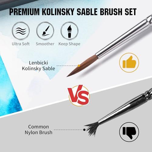 Kolinsky Sable Brushes Miniature 5PCS Professional Fine Detail Micro Artist Paint Brush Set for Watercolor