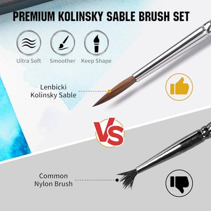 Kolinsky Sable Brushes Miniature 5PCS Professional Fine Detail Micro Artist Paint Brush Set for Watercolor