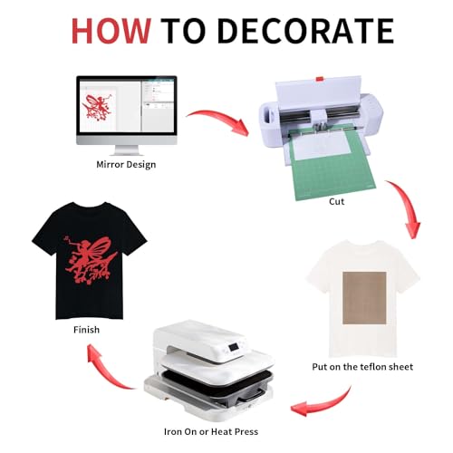 Red HTV Heat Transfer Vinyl Bundle
