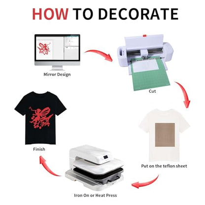 Red HTV Heat Transfer Vinyl Bundle