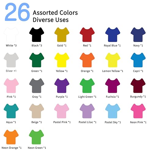 QuuCut HTV Heat Transfer Vinyl Bundle