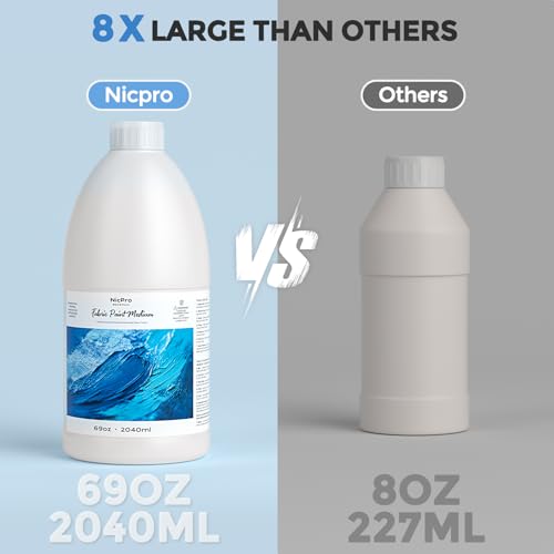 69oz Professional Effects Fabric Medium (69 Fl Oz)