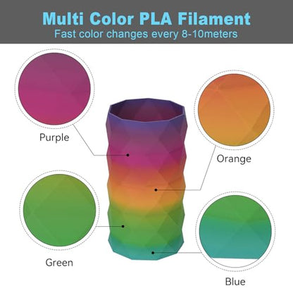 TECSONAR Matte Rainbow PLA 3D Printer Filament (35.274 Ounce)