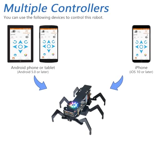 Robot Ant Kit