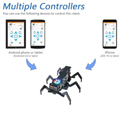 Robot Ant Kit