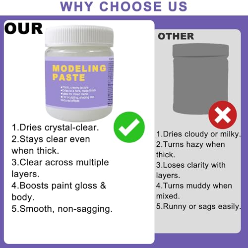 10.58 OZ Acrylic Modeling Paste (9.88 Fl Oz)
