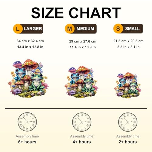 Mushroom Frog Puzzles Adults Gifts for Women Men Wooden 175 Pieces 11.4 x 10.9in