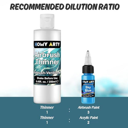 Airbrush Thinner