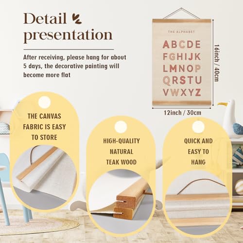 Alphabet Shapes Poster Set of 2 (2 Count)