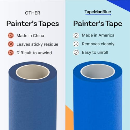 Wide Blue Painters Tape (180 Foot)