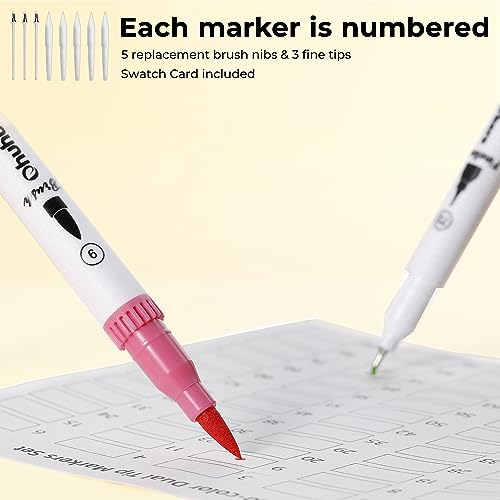 Adult Coloring Book Markers 120 Color Dual Tip Water (120 Count)
