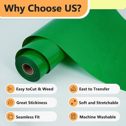 RENLITONG Fruit Green Iron on Vinyl 12Inch by 13ft Roll Heat Transfer Vinyl for T (14.4 Ounce)