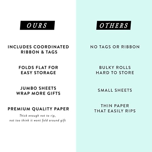 Floral Wedding Wrapping Paper sheets + Ribbon Set with Tags (3 Count)