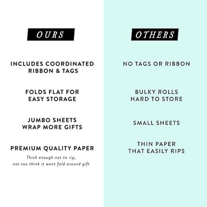 Floral Wedding Wrapping Paper sheets + Ribbon Set with Tags (3 Count)