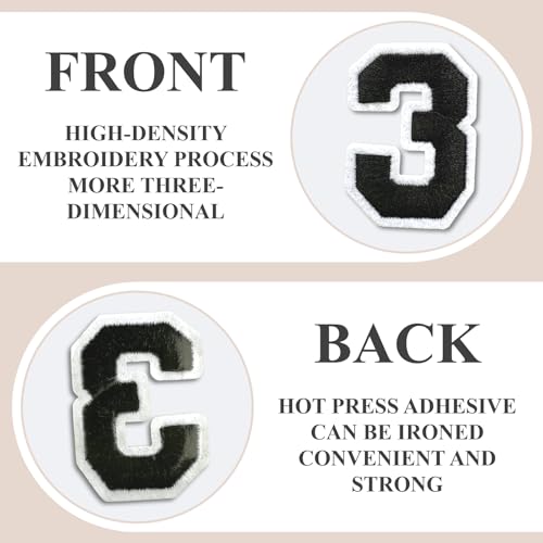 Number Iron On Patches (50 Count)