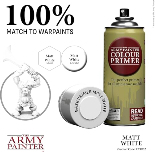 Colour Primer Matt White (13.5256 Fl Oz)