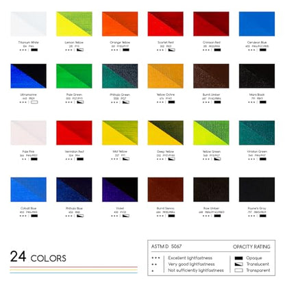 Beginners Acrylic Paint Set (10 Fl Oz)
