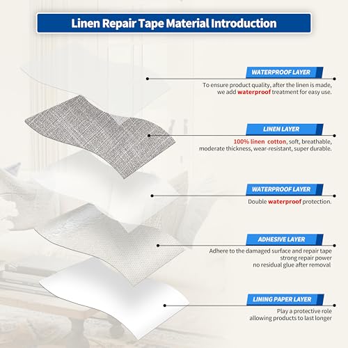 Linen Repair Patches