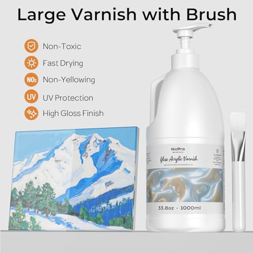 Clear Acrylic Paint Sealer 33.8oz Gloss Varnish for Acrylic Painting (33.8 Ounce)