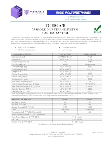 TC 804 Rigid Polyurethane
