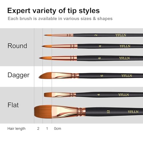 Paint Brush Set 6 Different Shapes for Watercolor Rock Face Painting Brush (6 Count)