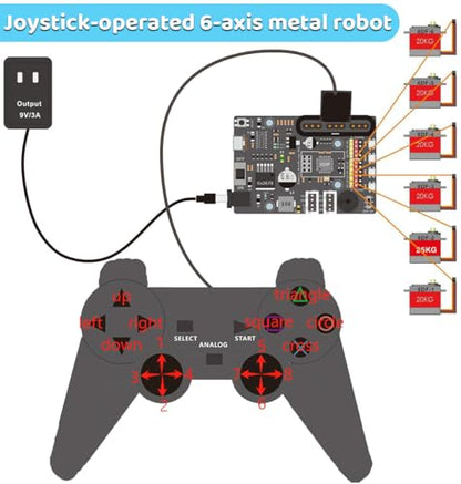 6 Axis Metal Robot Arm Kit with Joystick Control for Arduino Programming DIY Robotics Arm for STEM Learning