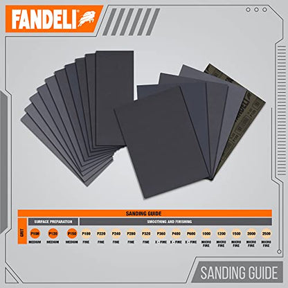 Waterproof Sandpaper (25 Count)