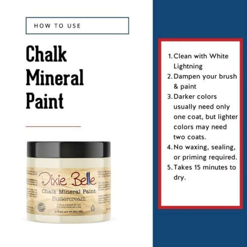 Chalk Mineral Paint (16 Fl Oz)