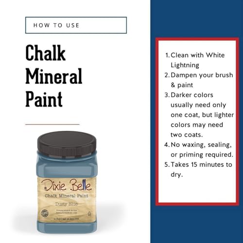 Chalk Mineral Paint (128 Fl Oz)