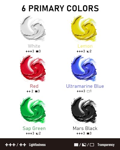 6 Colors Large Bulk Acrylic Paint Set 69oz (414 Fl Oz)