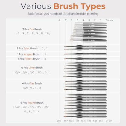 30 PCS Miniature Paint Brushes & Dry Brush (30 Count)