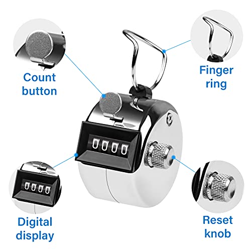 Tally Counter