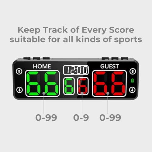 Mini Digital Scoreboard