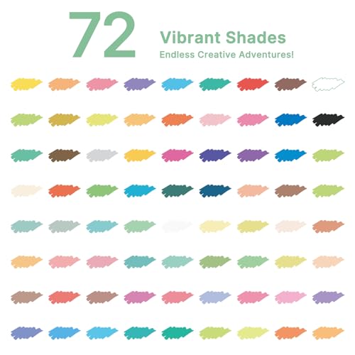 72 Colors Acrylic Paint Markers (72 Count)