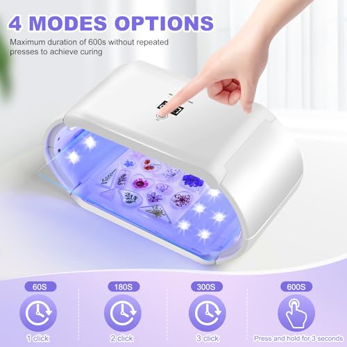 UV Light for Resin