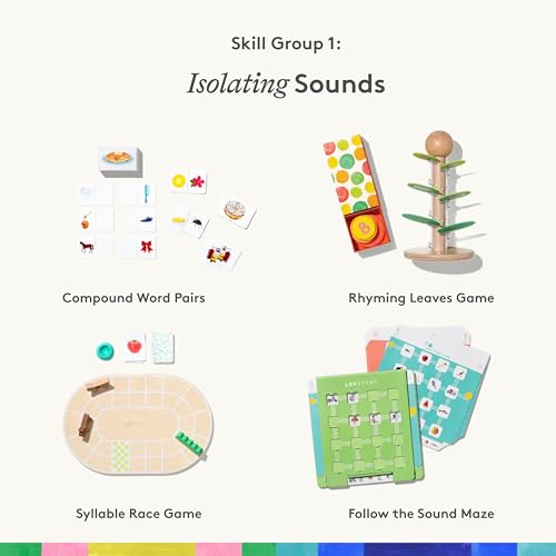 Reading Skill Set