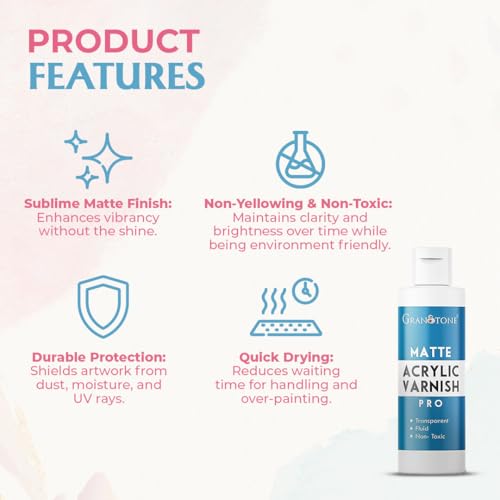 Matte Acrylic Varnish 3.38 fl oz 100 ml (3.38 Fl Oz)