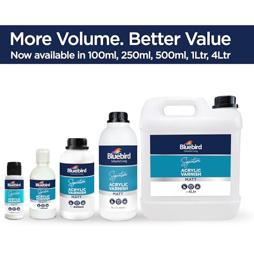 Signature Acrylic Varnish for Painting