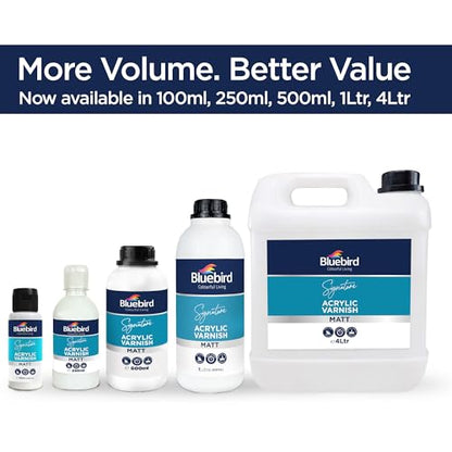 Signature Acrylic Varnish for Painting